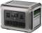 Миниатюра AllPowers Portable power station R2500 Plus 2500W/2016Wh R2500Plus, фото 3