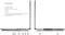Миниатюра Dell Precision 3591 Workstation Gray N206P3591UWP8, фото 10