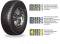 Миниатюра Tracmax X-privilo AT08 225/60 R17 99T, фото 1